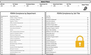 FERPA Compliance