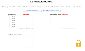 Employee Cost Detail