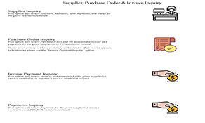 Supplier, PO, & Invoice Inquiry